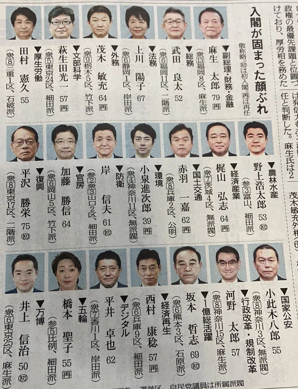 日本内阁结构图图片
