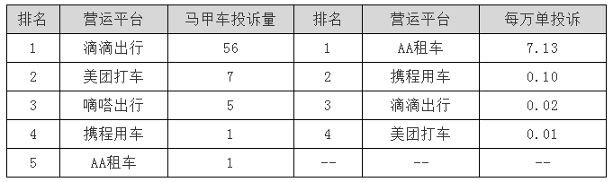 图片来源：微信号“上海交通”