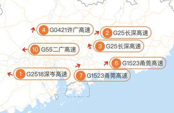 2020国庆中秋假期如何错峰出行？大数据预测来了