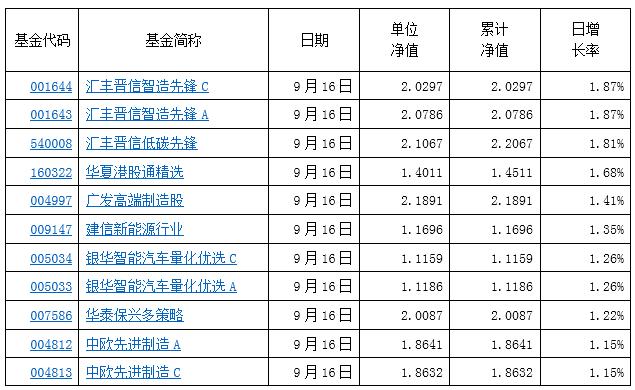 .klinehk{margin:0auto 20px;} 