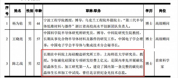 数据来源：公司公告，界面新闻研究部