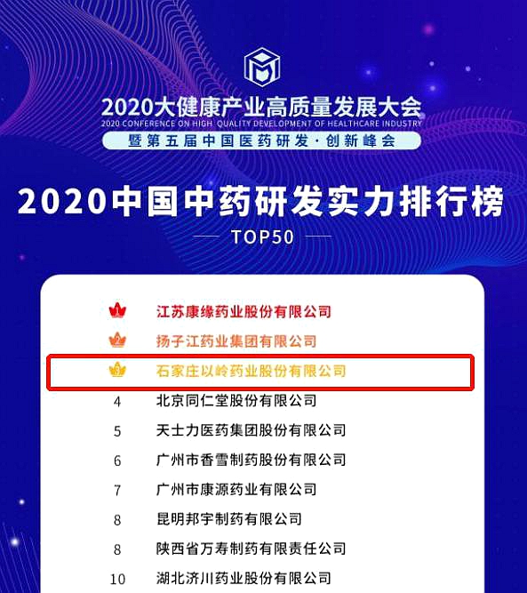 2020年药业排名_成都高新区全国第三!2020中国生物医药产业园区竞争力排