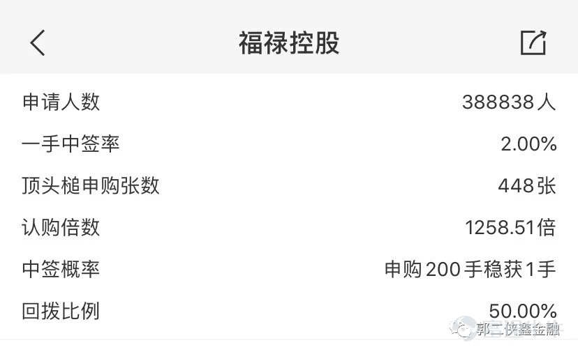 福禄控股一手中签率2% 预测开盘涨幅50%+