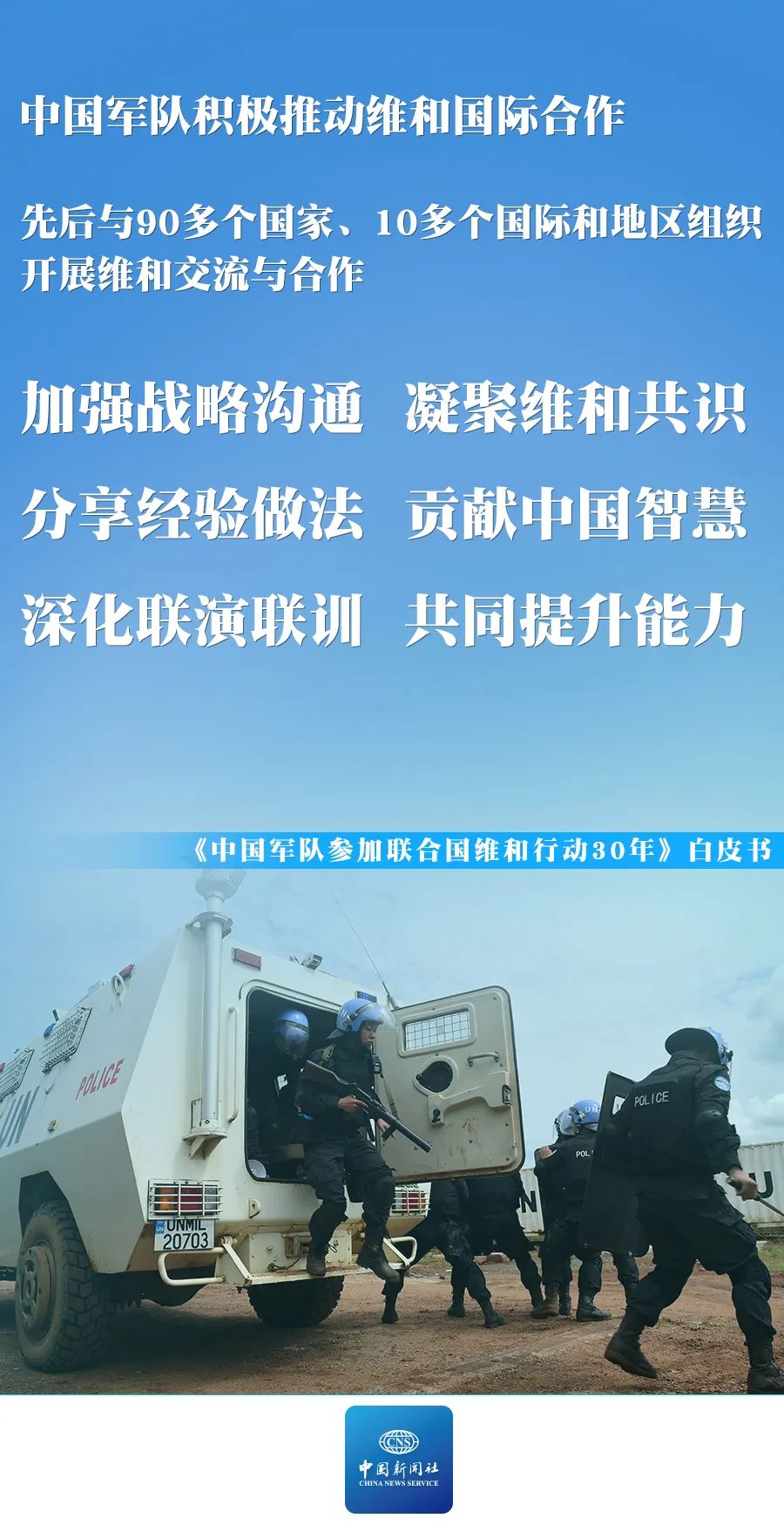 一组海报了解中国参加联合国维和行动30年