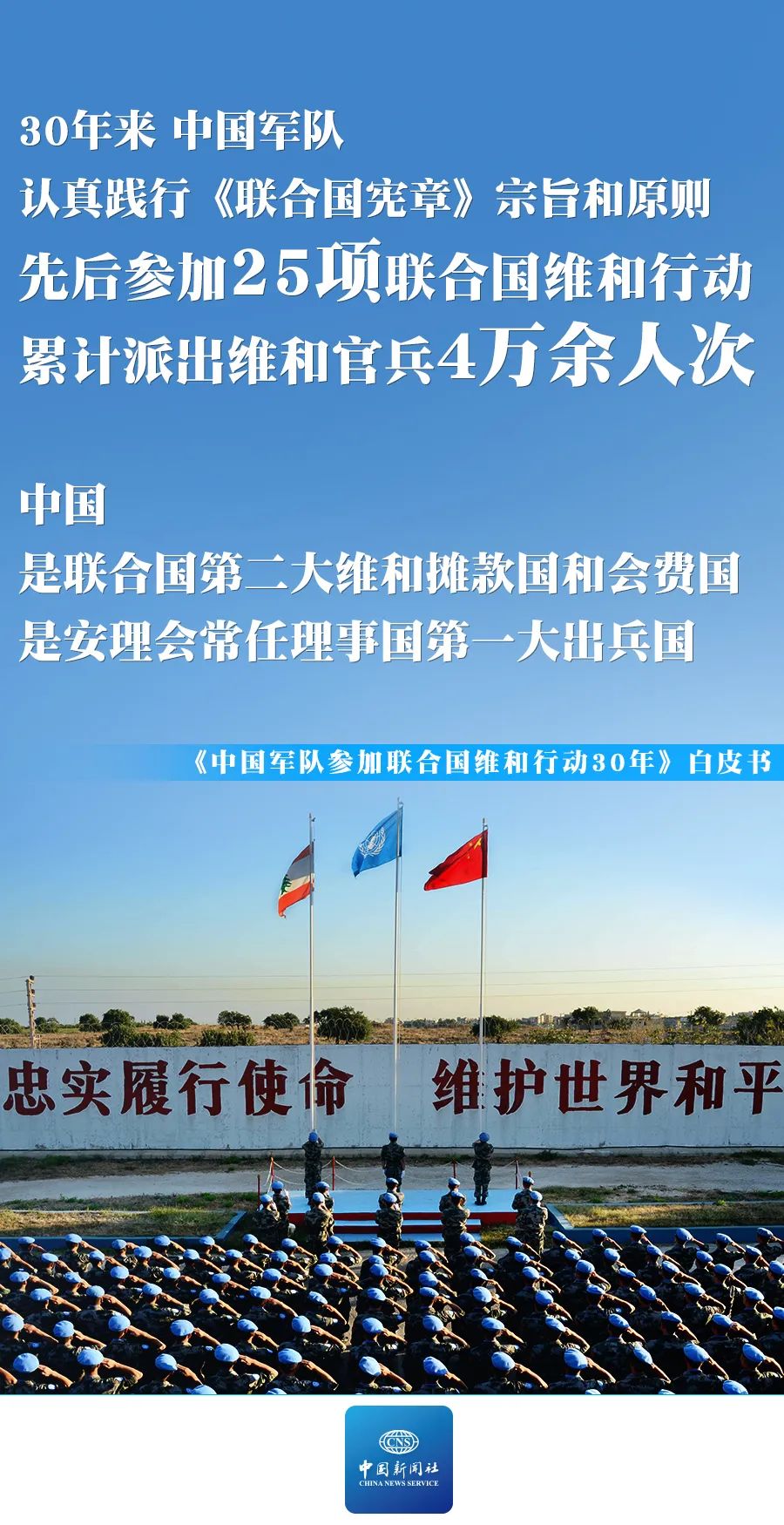 一组海报了解中国参加联合国维和行动30年