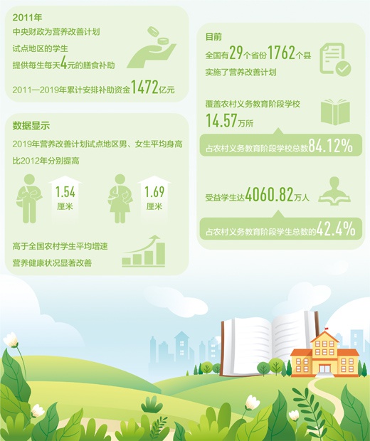 制图:汪哲平