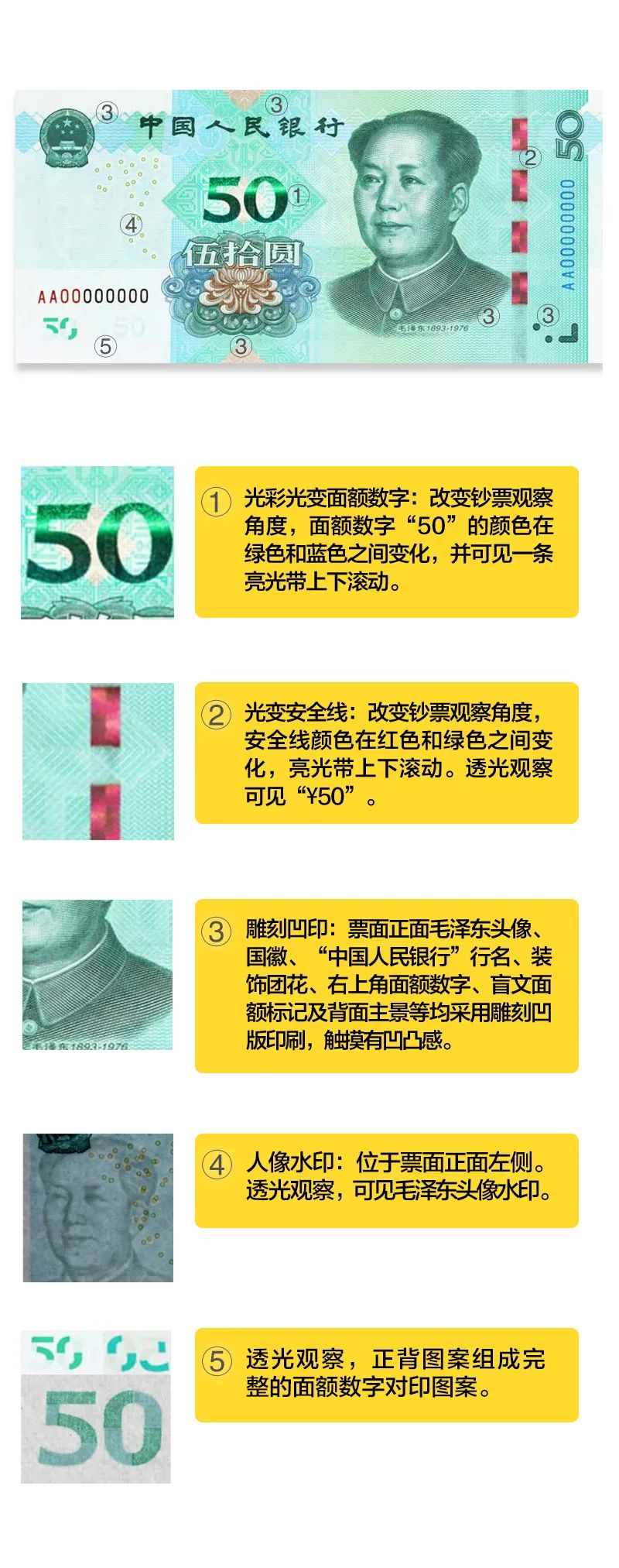 人民银行的邀约186元67的自由行走吗