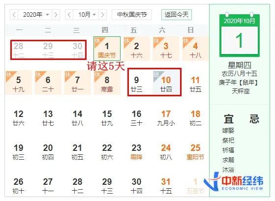人社部 10月1日至4日加班发3倍工资 加班 新浪财经 新浪网