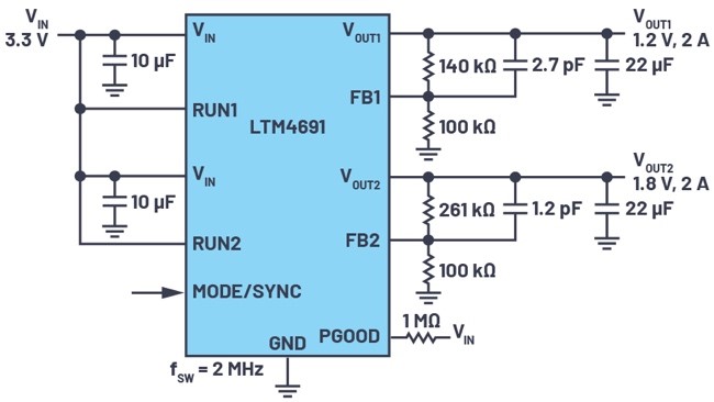 图3 VIN = 3.3 V、VOUT1 = 1.2 V、VOUT2 = 1.8 V和fSW = 2 MHz的LTM4691设置的简化原理图。