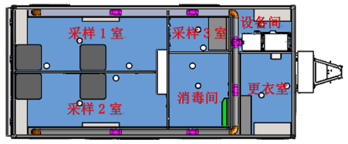 口岸检疫放舱布局图