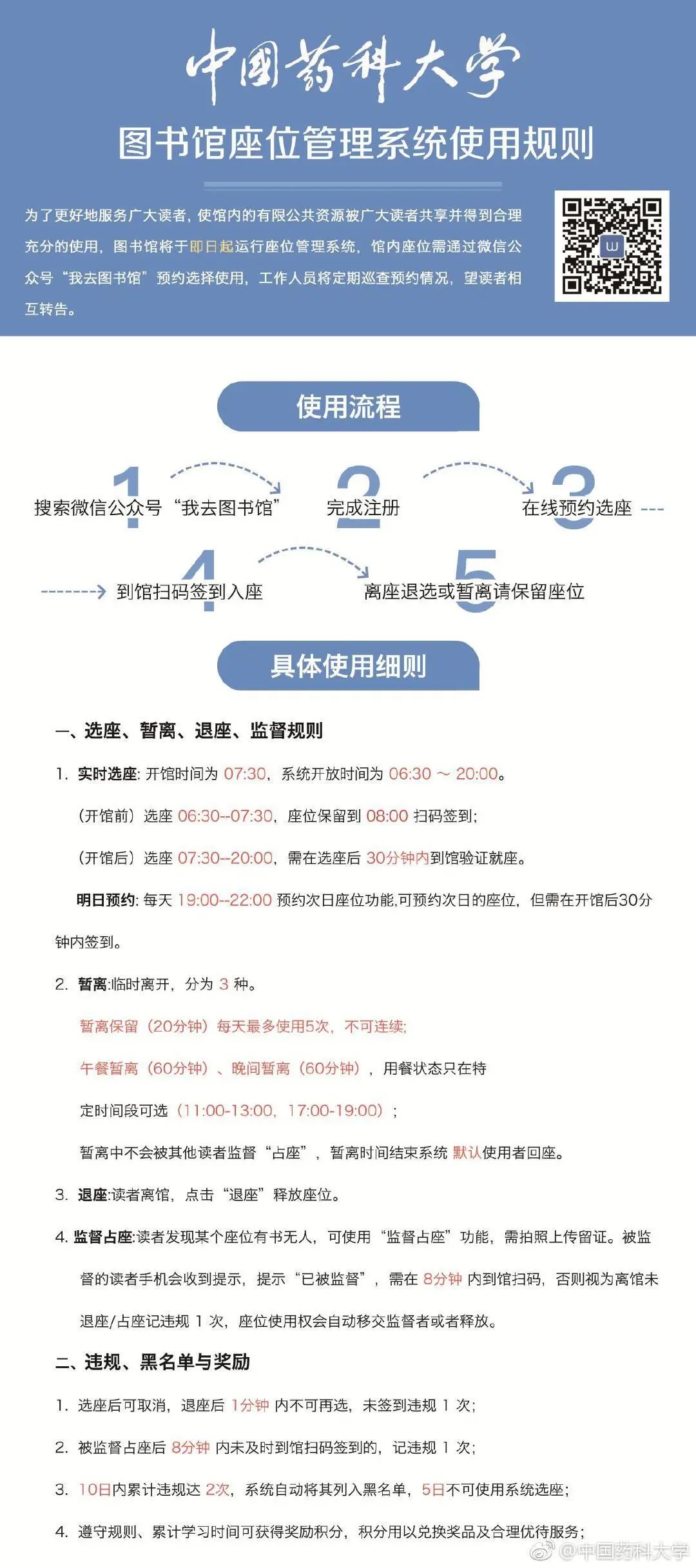 新生开学攻略 三 为梦向前 学在药苑 新浪新闻