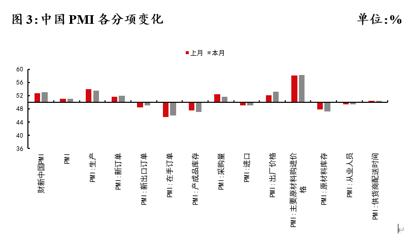 世界各国失业率排名_93.6%→98.2%全世界失业率最低的地区之一