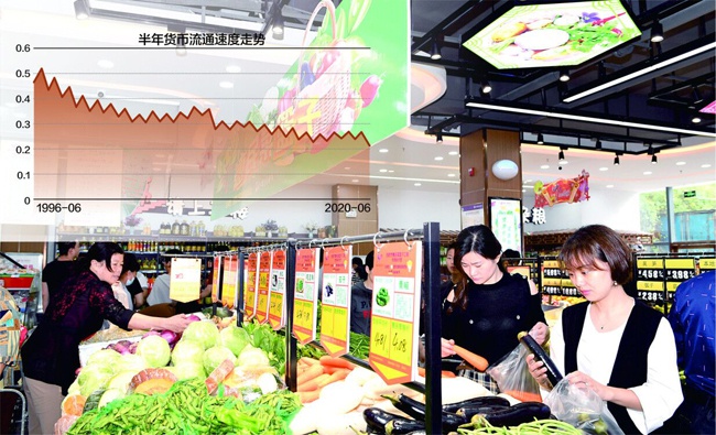 上半年我国货币流通速度创24年新低 通胀水平上升幅度依然稳定