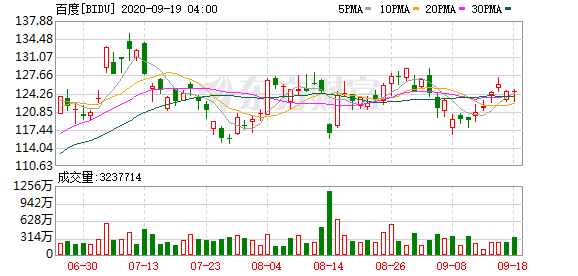 实时收视率排行榜_总局电视剧收视率排行最新出炉:杨幂《暴风眼》只能排第6,第1名出...