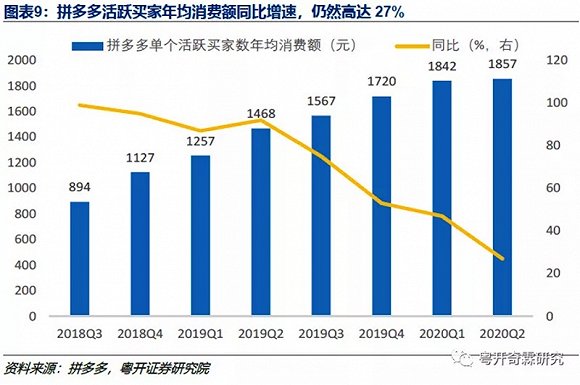 李奇霖 分级的消费 以及 富者越富穷者越穷 的m型社会 消费升级 新浪财经 新浪网 李奇霖 分级的消费 以及 富者越富穷者越穷 的m型社会 消费升级 新浪财经 新浪网