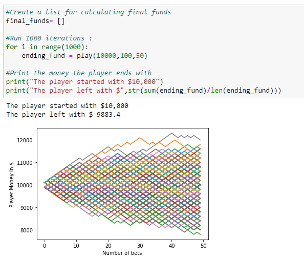 图42: 模拟1000次。
