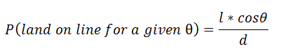 图29: 针与垂线相交的概率公式。