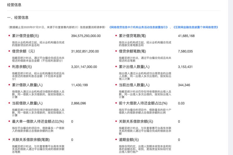 胡军因代言玖富旗下P2P悟空理财被维权 平台待收约300亿