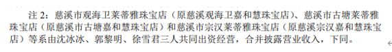 曼卡龙重要加盟商存在很大疑点 电商渠道销售遭遇“滑铁卢”