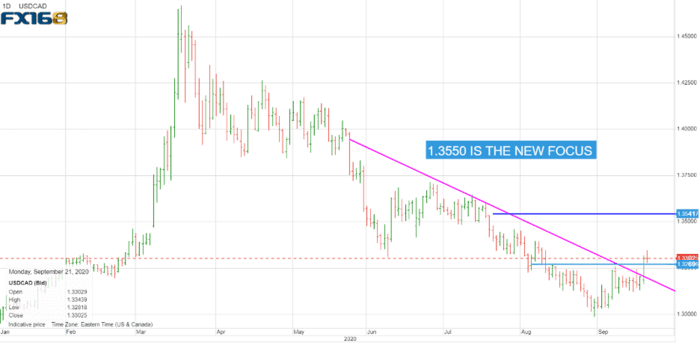 鲍威尔出席光 读稿 英镑坐上过山车闪闪的黄金没人爱 美元 新浪财经 新浪网