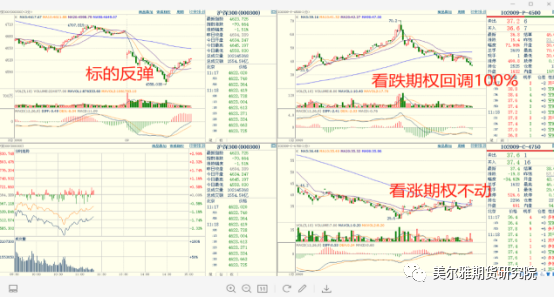 好好的一个人 怎么突然就变成 奋斗逼 了 腾讯新闻