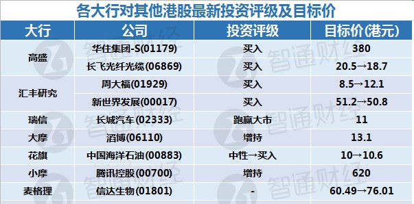 收藏微博QQ微信