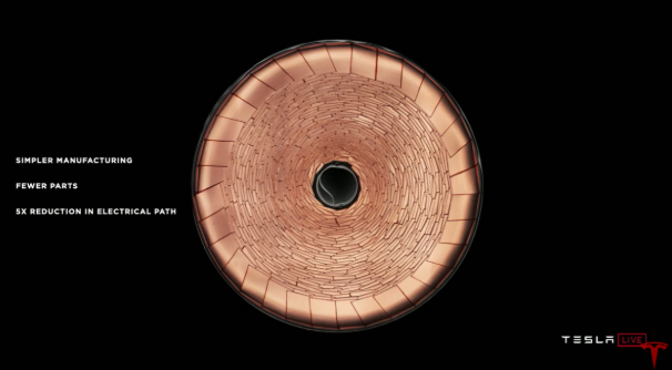 图片来源：直播截图