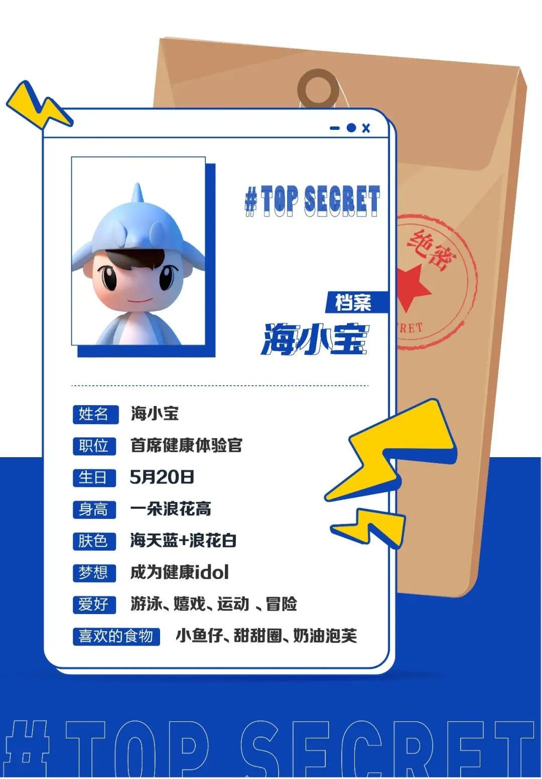 品牌观察 这几家房企 今年悄悄有了专属的卡通ip 房企 新浪财经 新浪网 品牌观察 这几家房企 今年悄悄有了专属的卡通ip 房企 新浪财经 新浪网