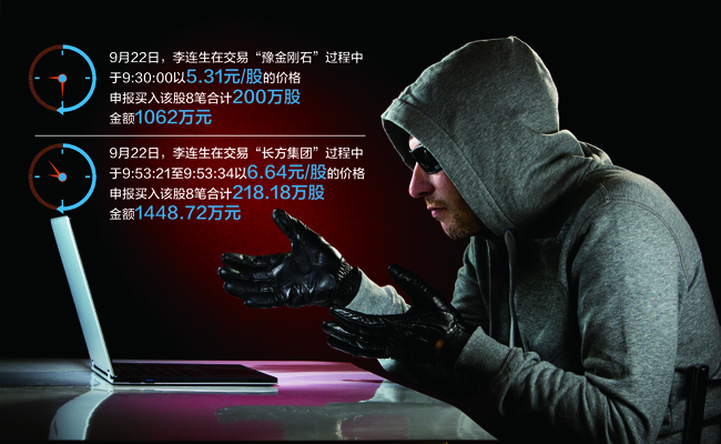 2020十大妖股涨停排名_2020年上半年十大妖股出炉!暴涨规律揭秘!