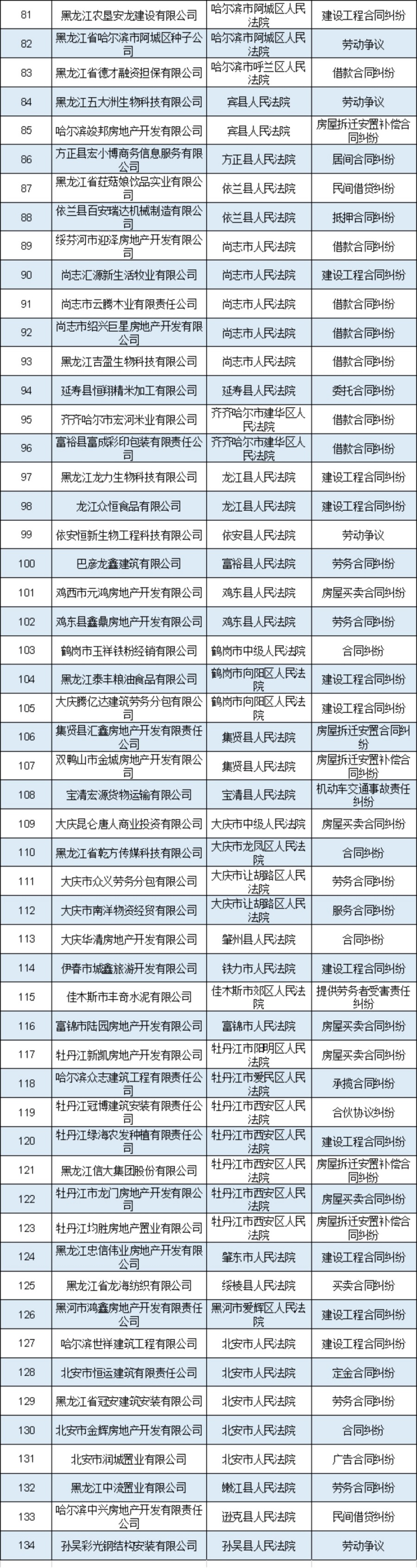 (编辑万宣燃)