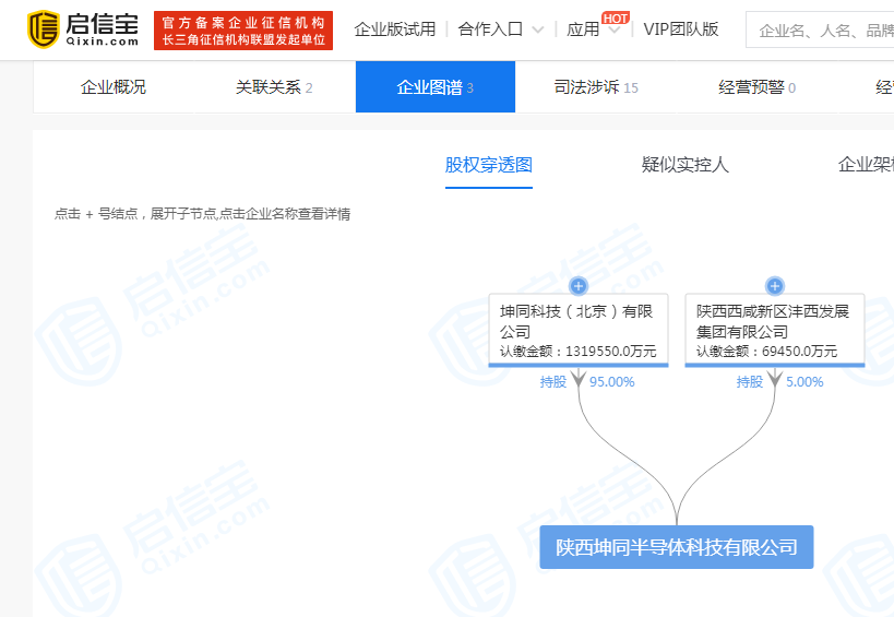 图片来源：启信宝截图 