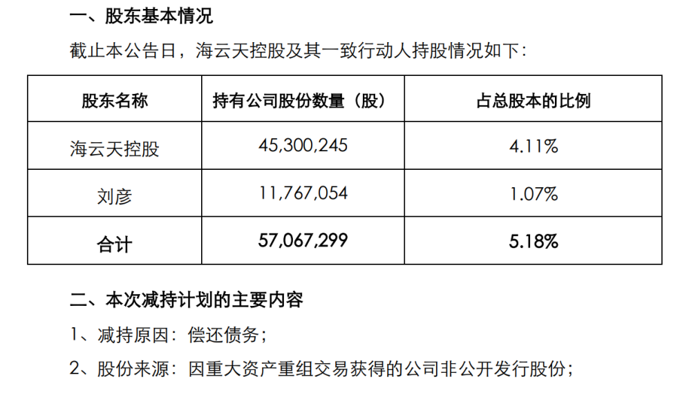 拓维信息“秋后算账” 海云天科技前路几何?