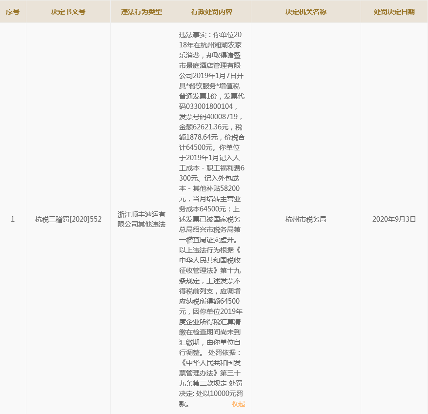 浙江顺丰速运违法虚开增值税发票 为顺丰控股子公司