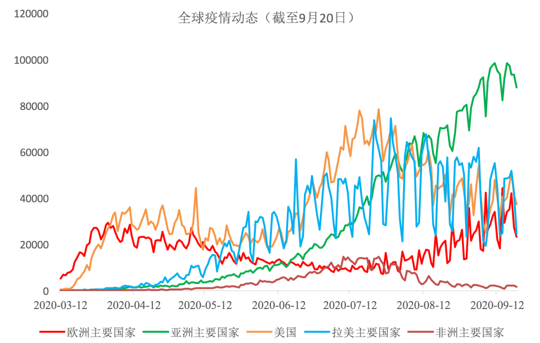 【嘉实观察】人民币短期还会继续升值吗？