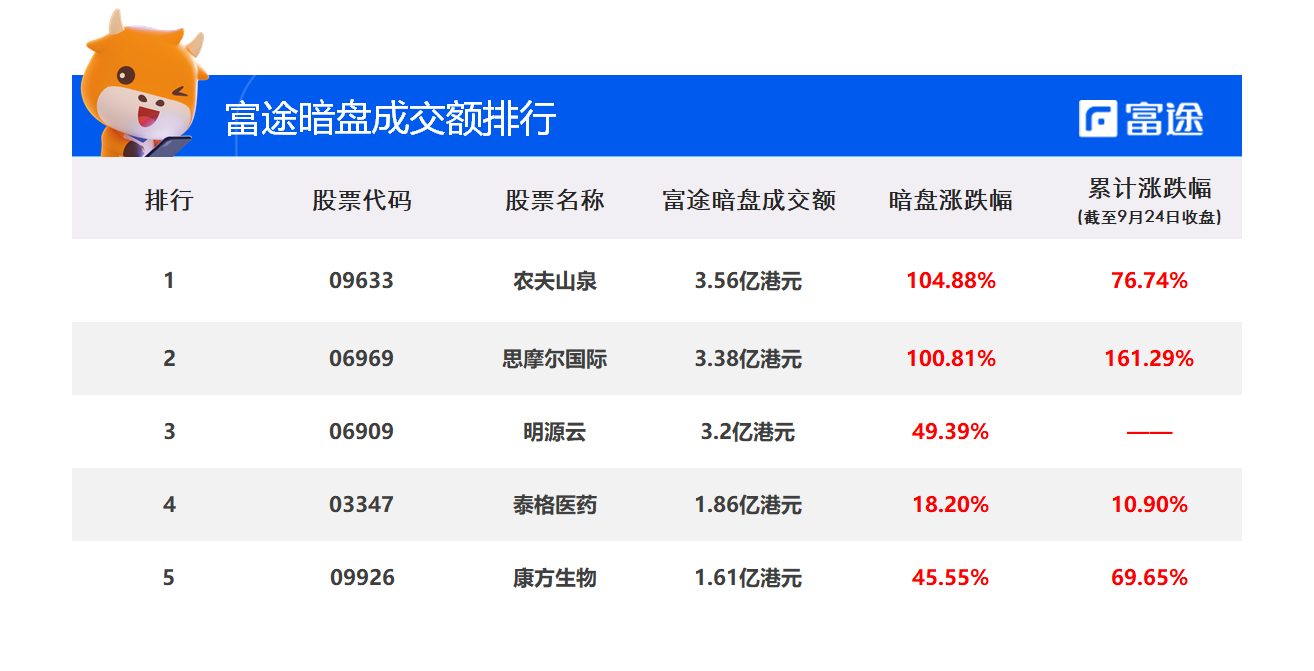 手赚软件排行_手机赚钱软件排行榜使用APP日入百元很靠谱
