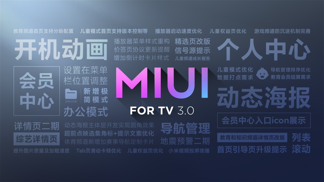 ▲ MIUI for TV 3.0 | 图源：小米