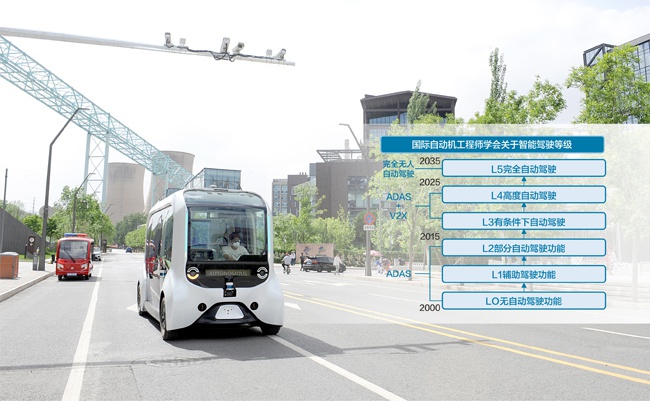 无人驾驶商用前夜  车企纷纷站队BAT