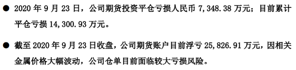 期货大神秦安股份栽了：平仓又亏1.4亿 “仓单面临较大亏损风险”