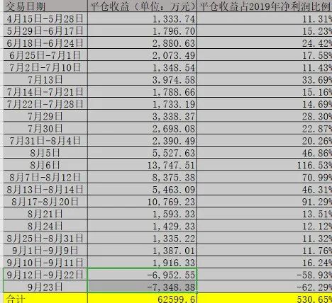 图片来源：秦安股份公告
