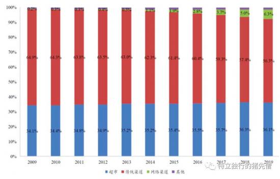 （图源见水印）