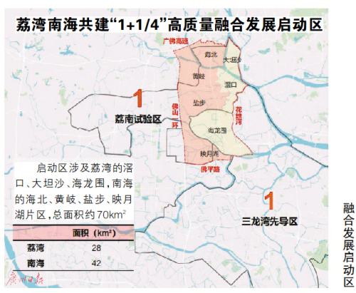 南海荔湾合作共建广佛融合示范区|南海|共建广佛同城化示范区框架协议|广佛_新浪科技_新浪网