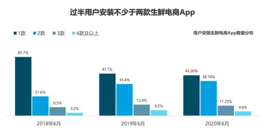 （图源来自极数）