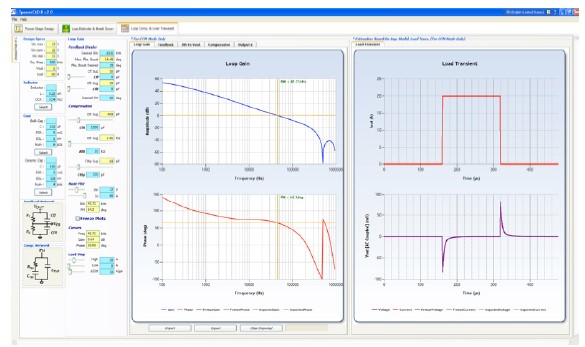 图16 LTpowerCAD设计工具可轻松优化环路补偿和负载瞬态响应