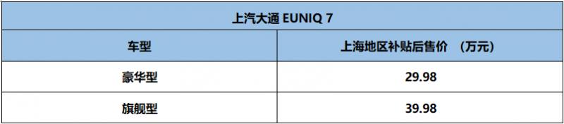 2020北京车展：上汽大通EUNIQ 7上市 上海补贴后售价29.98万-39.98万元