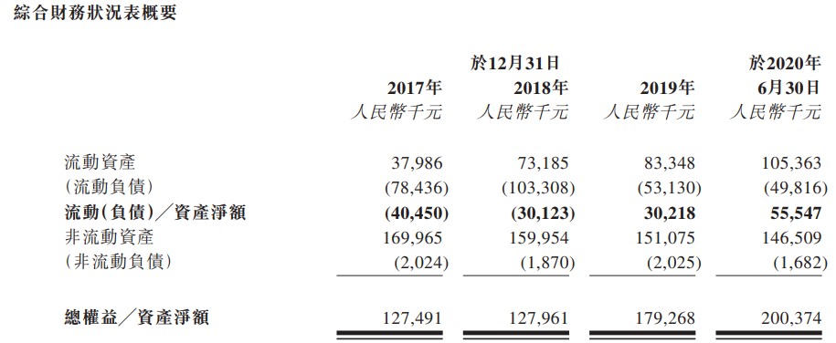 收藏微博QQ微信