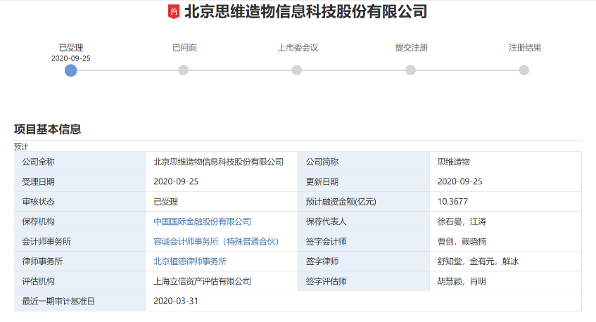 罗振宇要上创业板了！思维造物去年净赚1.2亿 毛利率44%