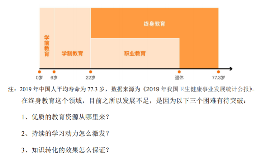 图片来源：招股书