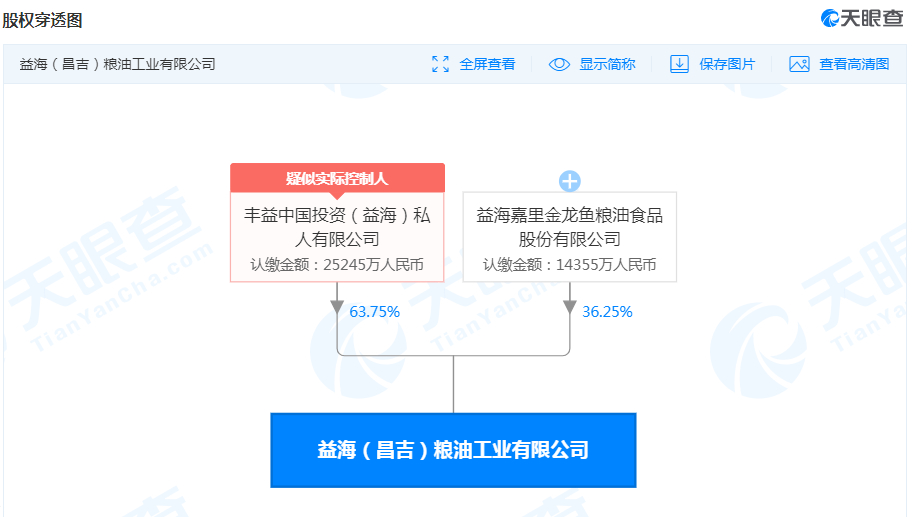 截图来源：天眼查App