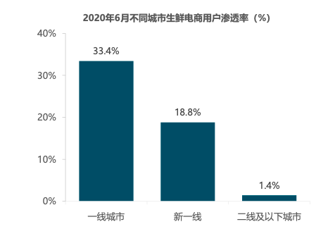 （图源来自极数）