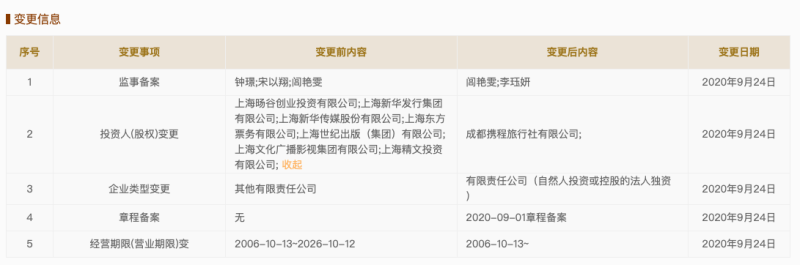 2020支付牌照公司排名_越来越多的征兆,预示着支付市场似乎又要变天了